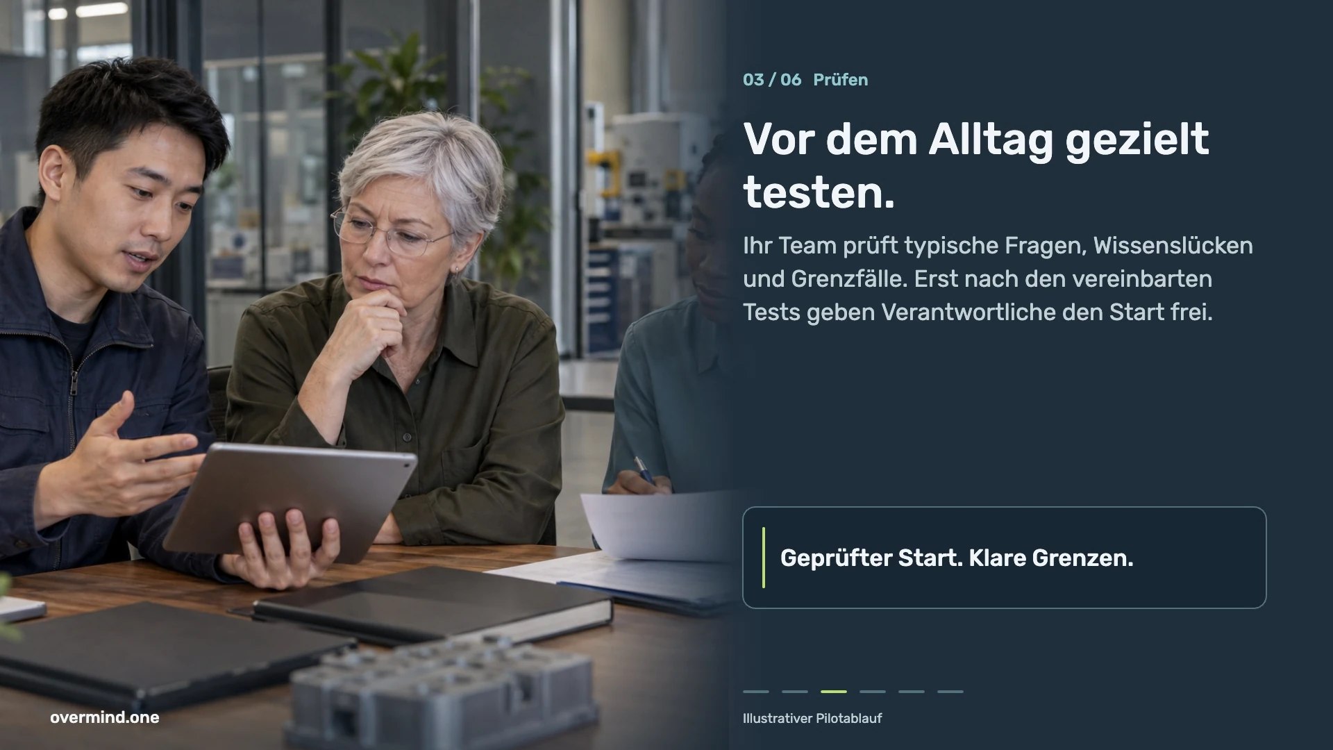 Vor dem Alltag gezielt testen. Typische Fragen, Wissenslücken und Grenzfälle werden vor dem Start geprüft.
