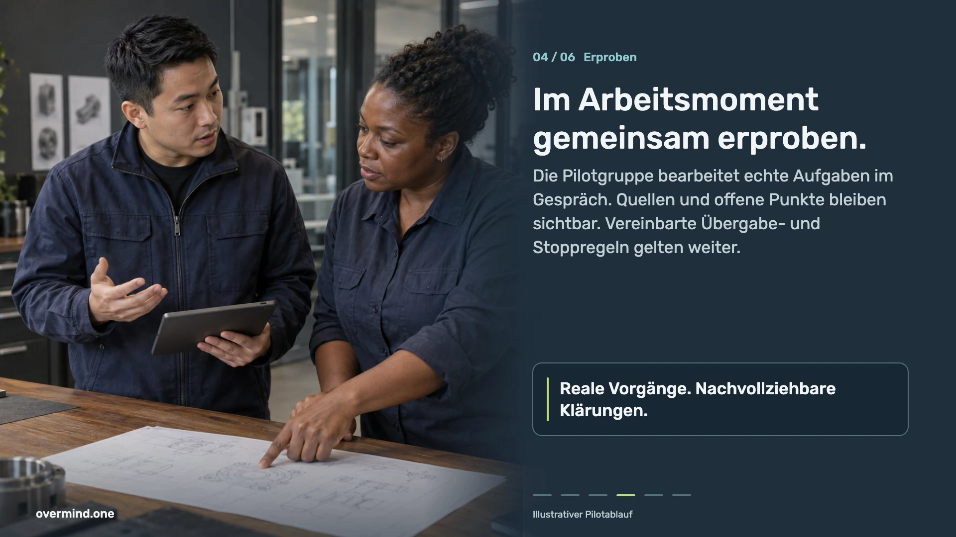 Im Arbeitsmoment gemeinsam erproben. Echte Aufgaben, Quellen und offene Punkte bleiben sichtbar; Übergabe- und Stoppregeln gelten weiter.