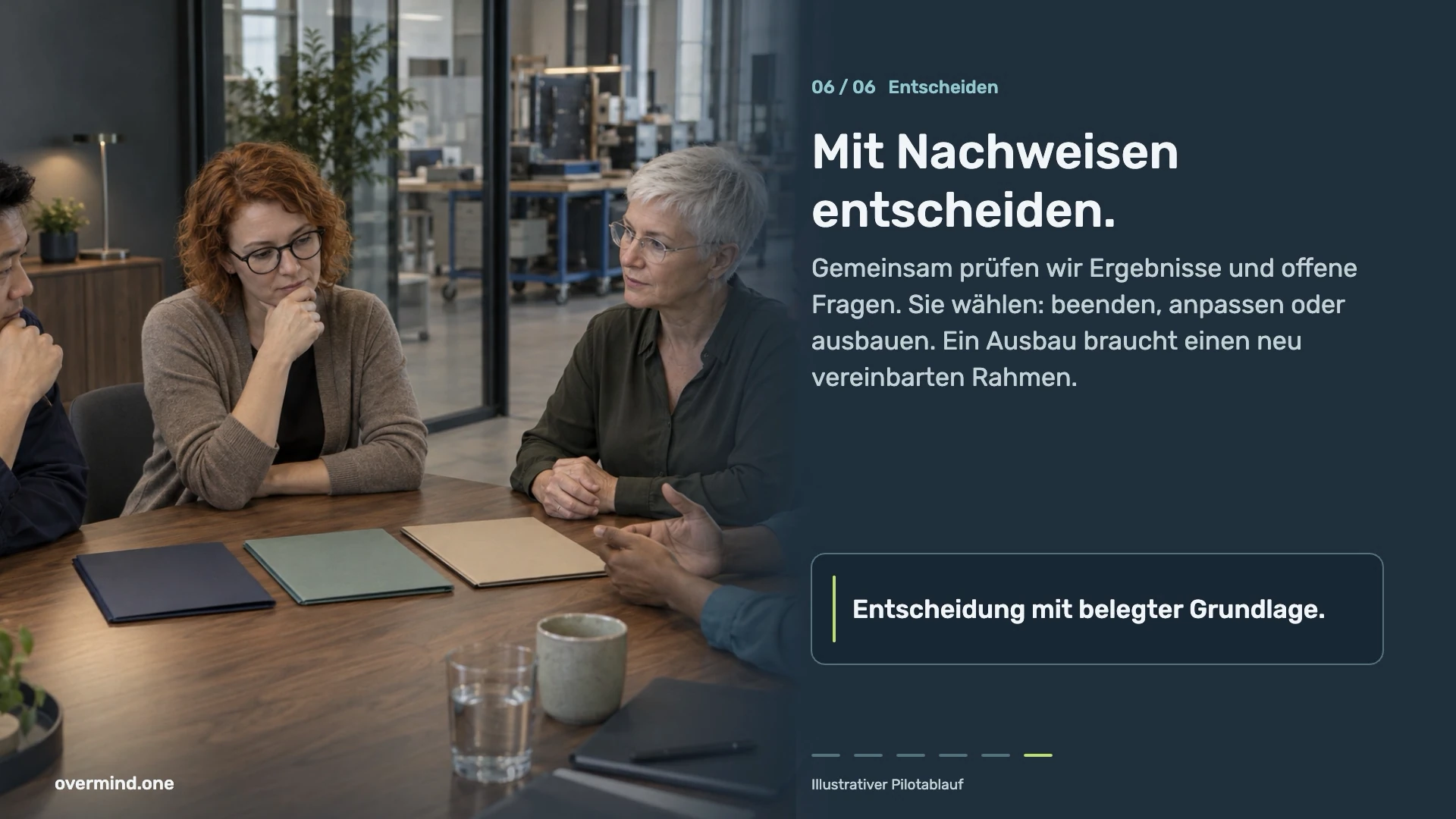 Mit Nachweisen entscheiden. Das Team prüft Ergebnisse und offene Fragen und entscheidet, ob der Einsatz beendet, angepasst oder ausgebaut wird.