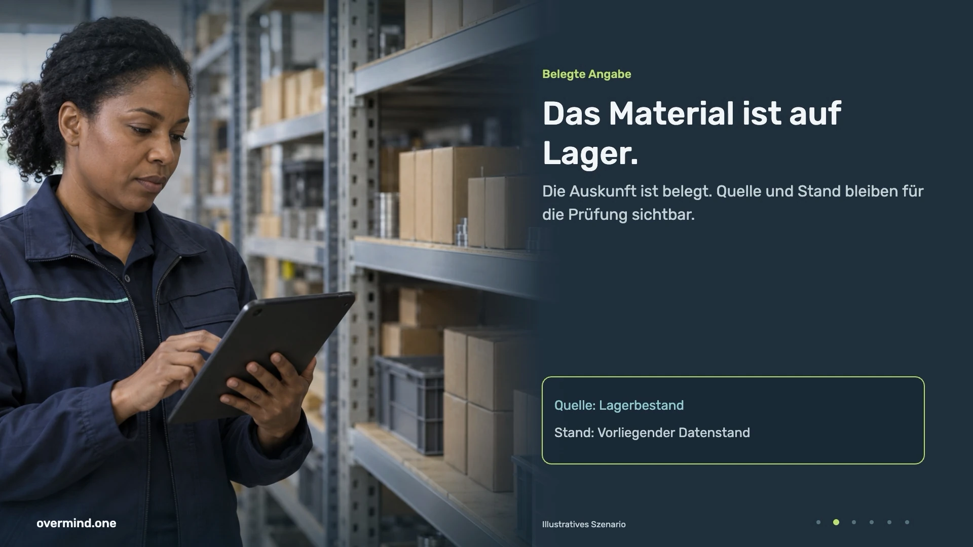 Belegte Angabe: Das Material ist auf Lager. Quelle und Stand bleiben für die Prüfung sichtbar.