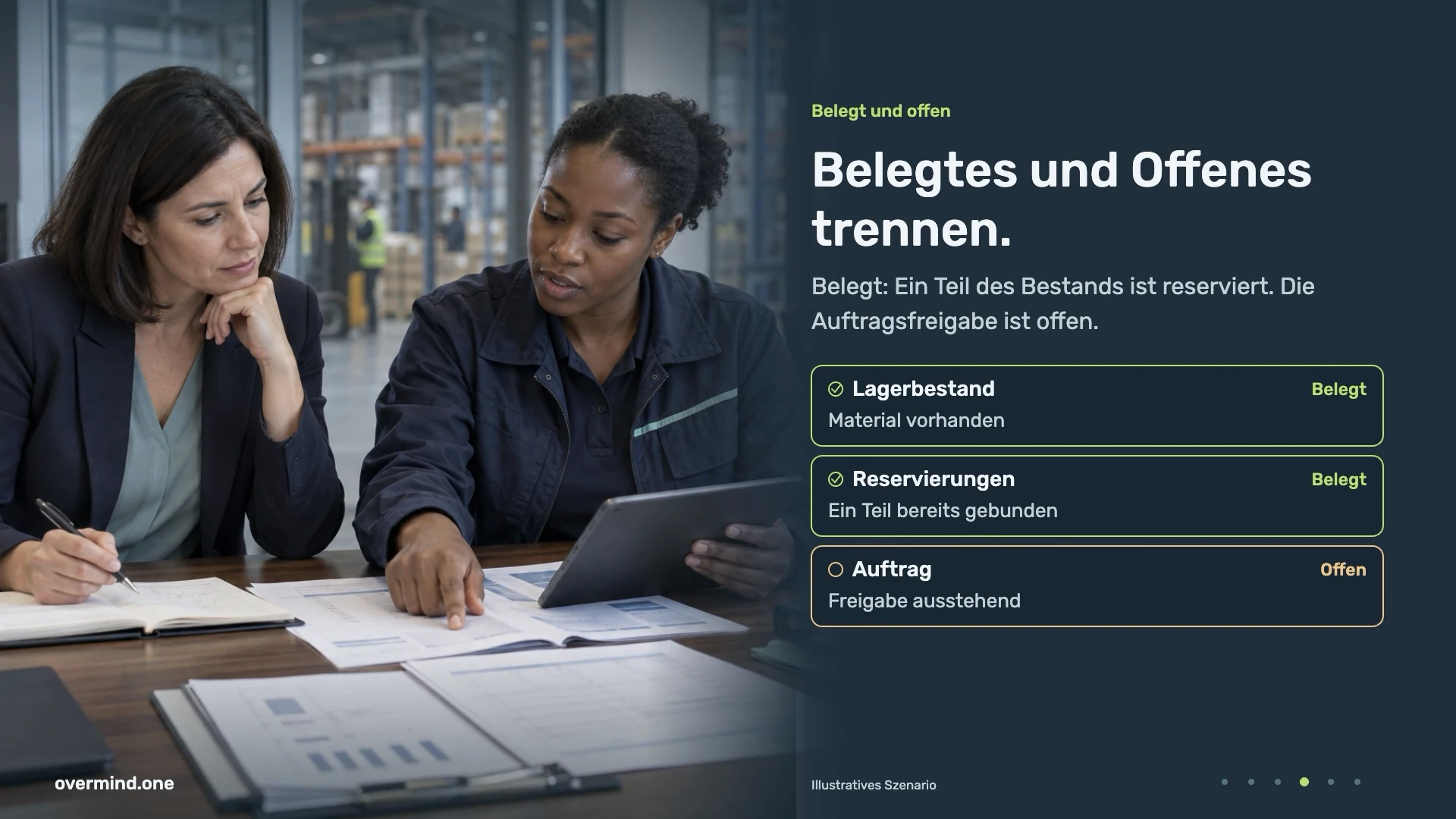 Belegtes und Offenes trennen: Material vorhanden, ein Teil bereits reserviert, Auftragsfreigabe ausstehend.