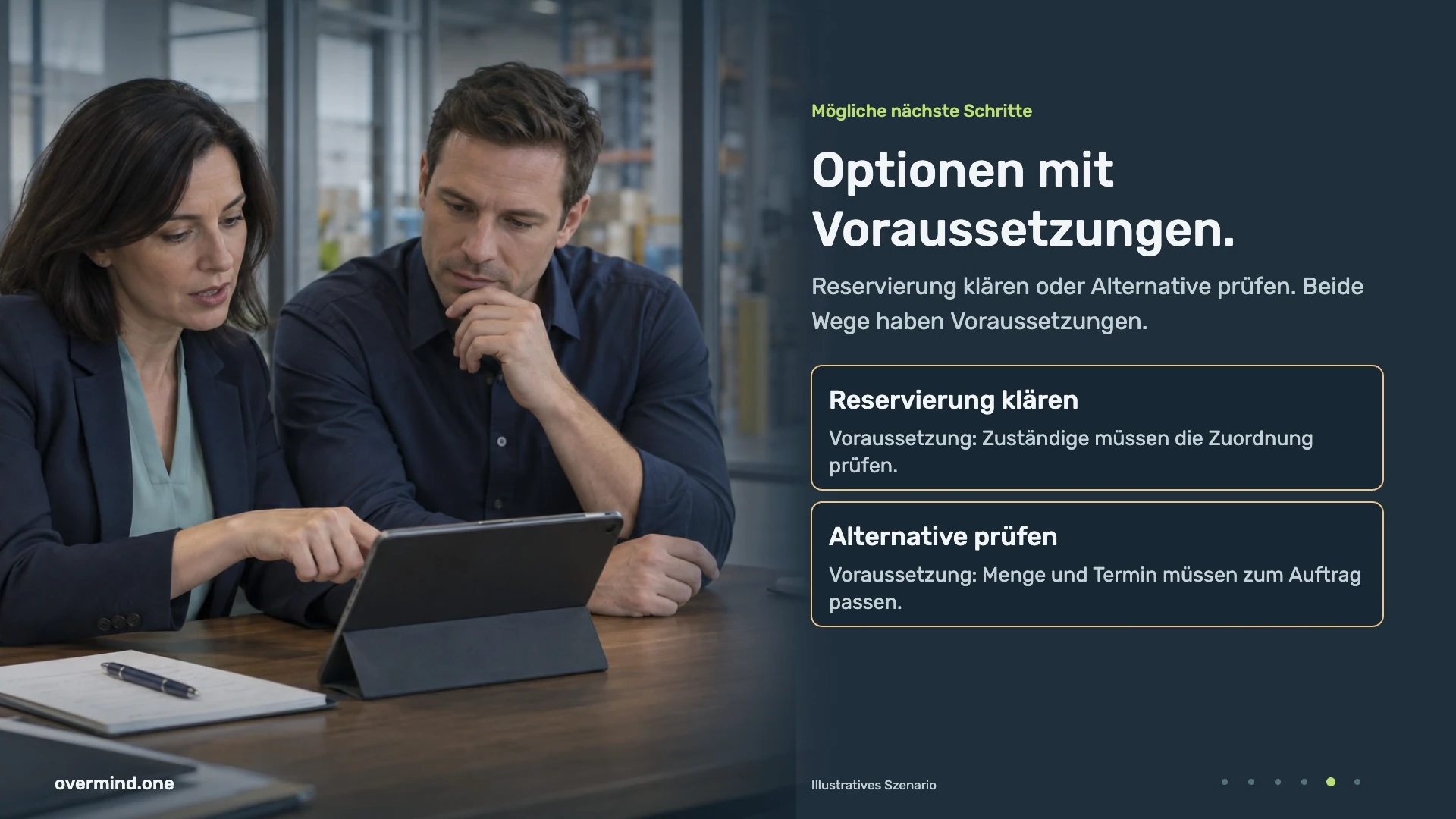 Optionen mit Voraussetzungen: Reservierung klären oder Alternative prüfen. Zuständige müssen die Zuordnung prüfen; Menge und Termin müssen zum Auftrag passen.